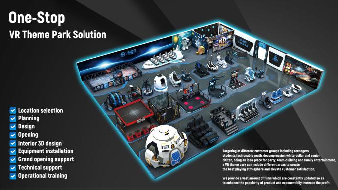 El parque de atracciones eléctrico del remolque VR Flight Simulator monta 5,5 kilovatios