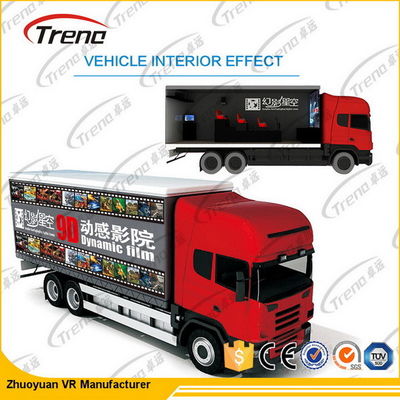 Simulador móvil del mundo virtual de Digitaces de los vidrios de HD VR con películas del cine 7D