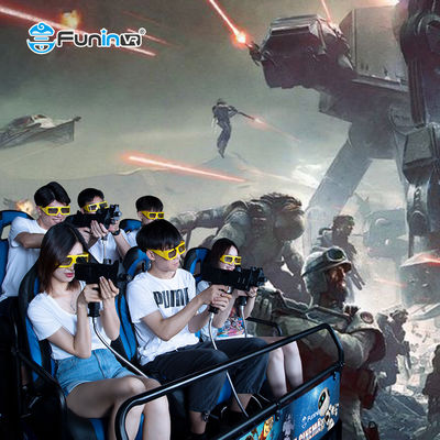 Capacidad máxima 500 kg Cinemas 5D Cinemas 5D con proyección digital