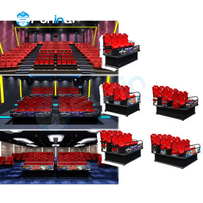 Cine de Películas 5D: La Experiencia Inmersiva Definitiva con Tecnología de Proyección Digital y Sistema Eléctrico