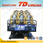 Simulador eléctrico del cine del videojuego 7d con alta película de la definición