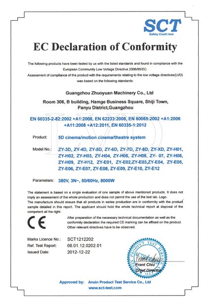 Porcelana Zhuoyuan Co.,Ltd certificaciones