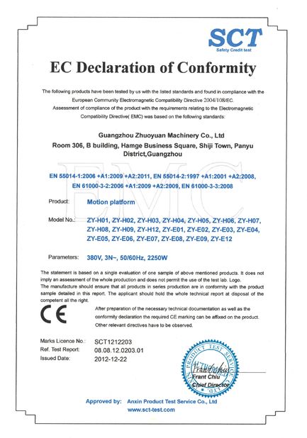 Porcelana Zhuoyuan Co.,Ltd certificaciones