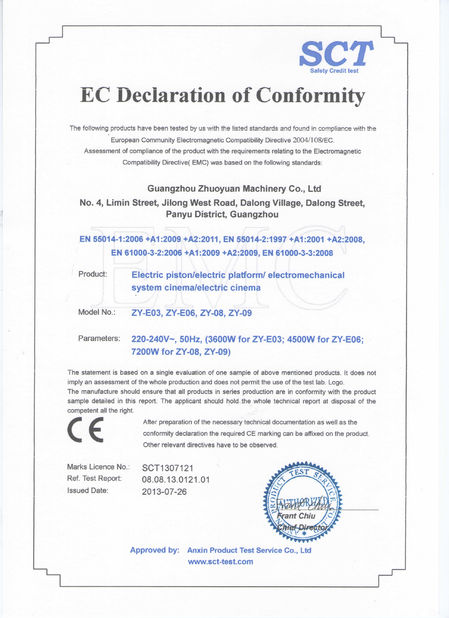 Porcelana Zhuoyuan Co.,Ltd certificaciones