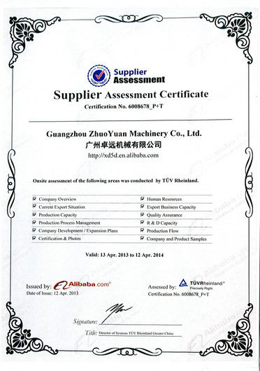Porcelana Zhuoyuan Co.,Ltd certificaciones